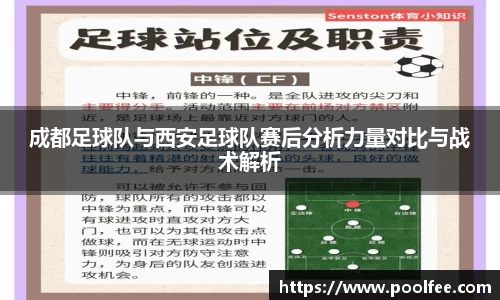 成都足球队与西安足球队赛后分析力量对比与战术解析