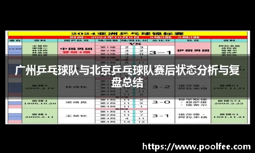 广州乒乓球队与北京乒乓球队赛后状态分析与复盘总结